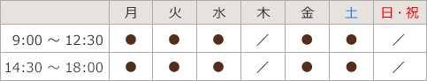 診療時間